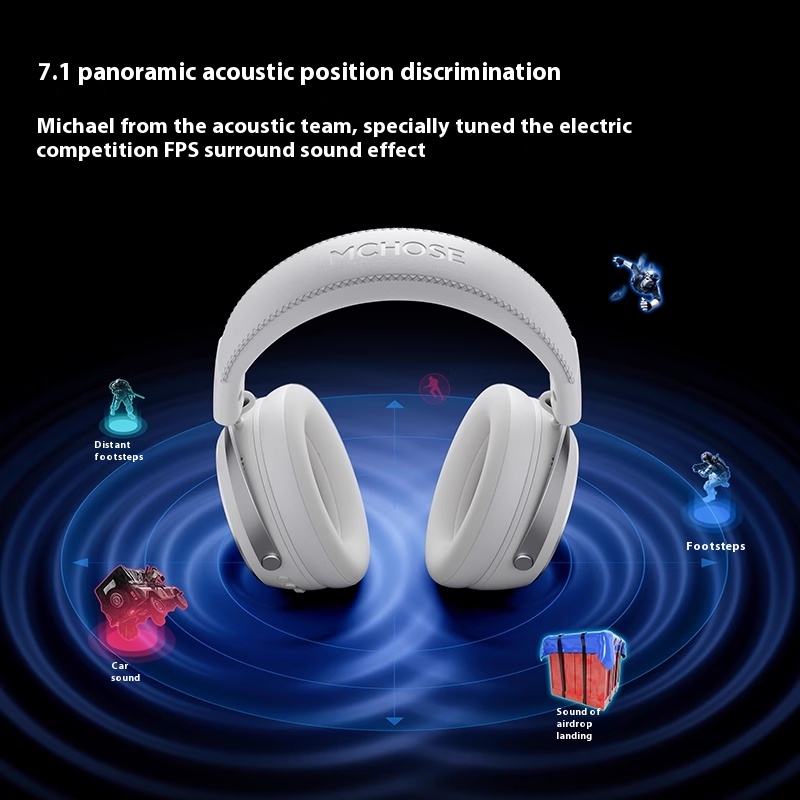 MCHOSE X9 Grandmaster Gaming H - Gaming Headset 7.1 recensie en prijs