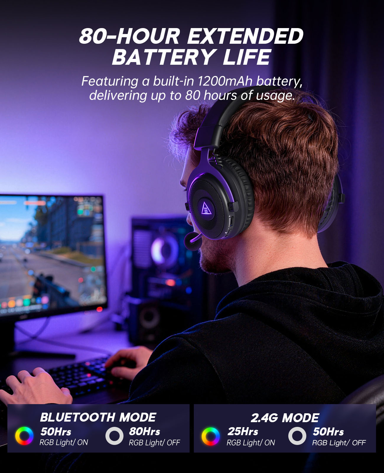 EKSA E900 WT 2,4GHz draadloze  - Gaming Headset 7.1 recensie en prijs