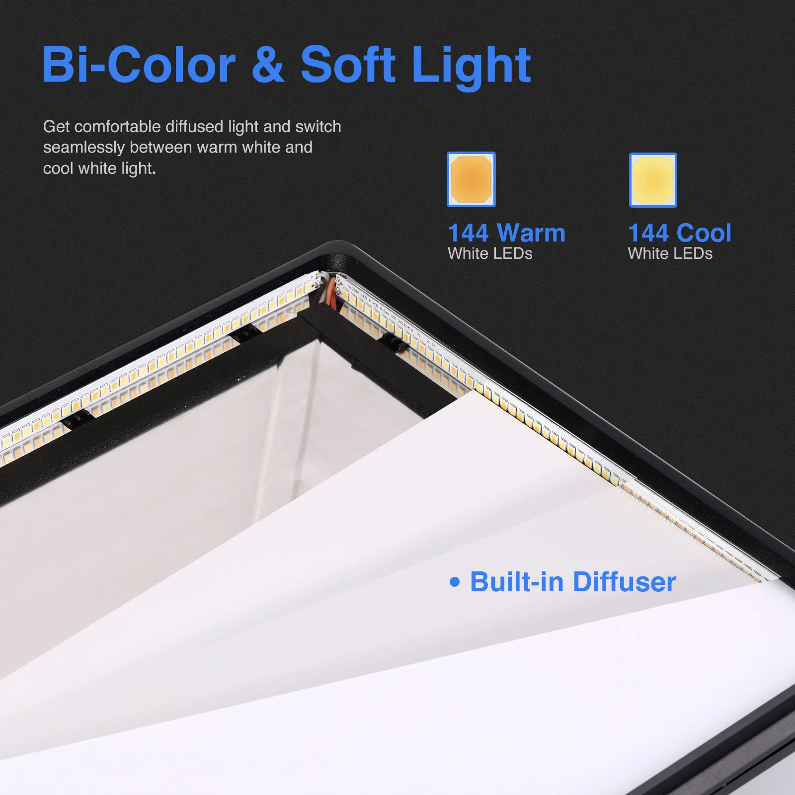 Neewer NL288 Grote LED Videopa - Led Light Panel Stream recensie en prijs